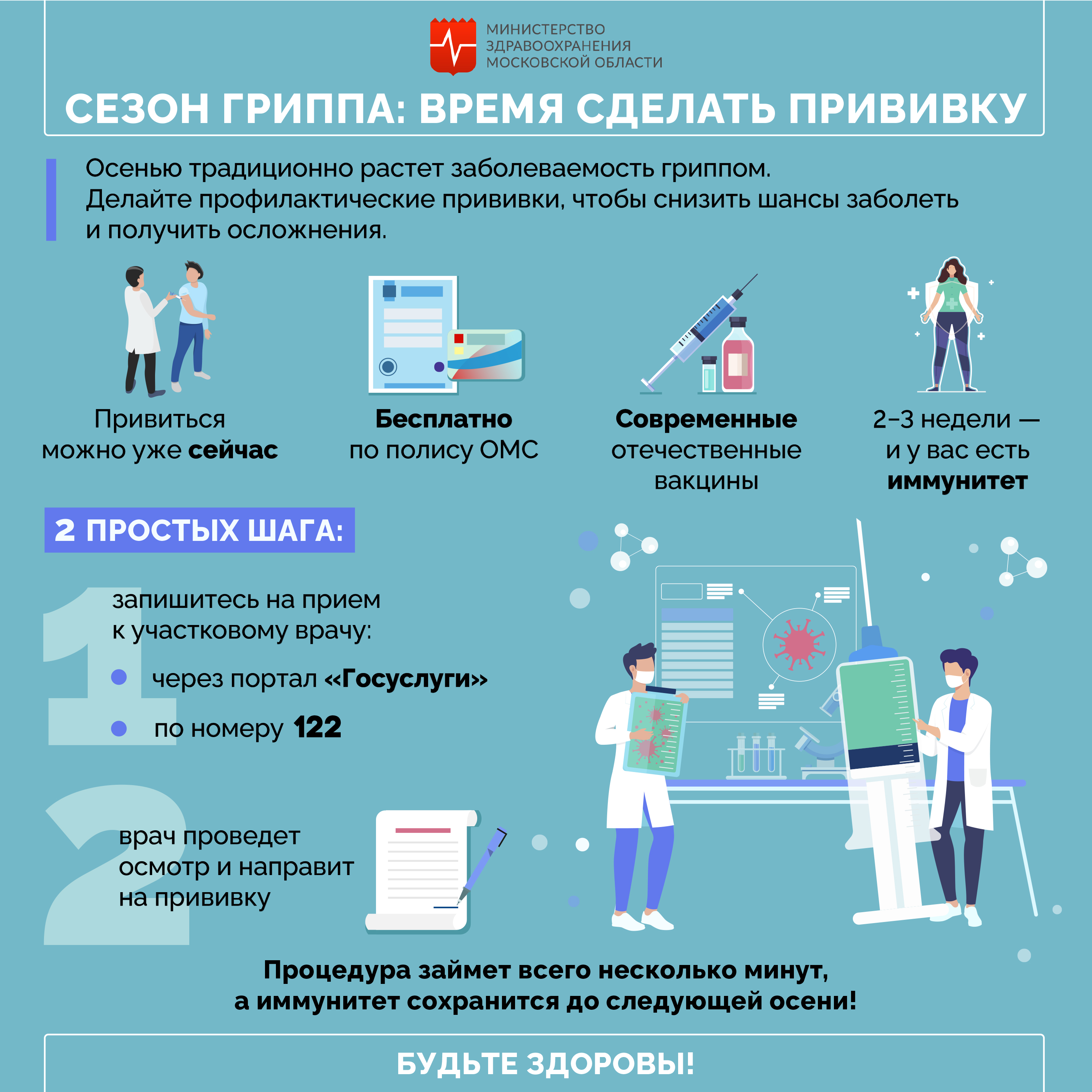 Материально-техническое обеспечение и оснащённость образовательного  процесса | МБОУ СОШ №20- Королёв