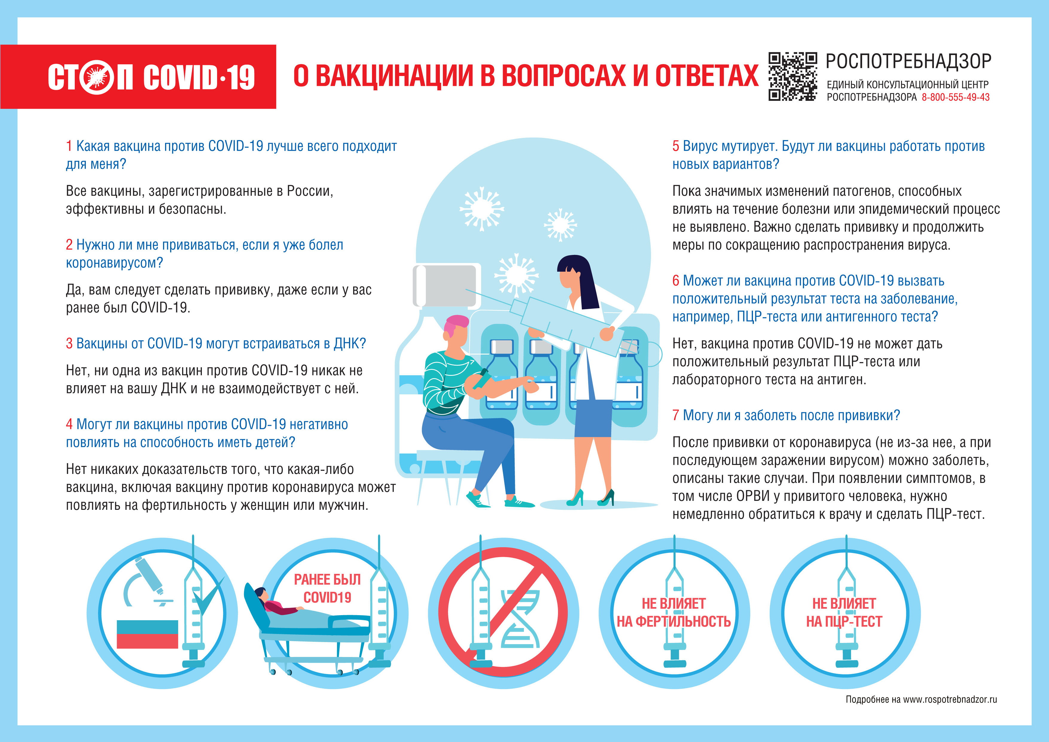 Материально-техническое обеспечение и оснащённость образовательного  процесса | МБОУ СОШ №20- Королёв